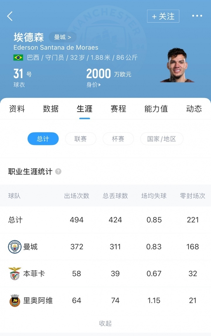 PZhGs, om, 万至
